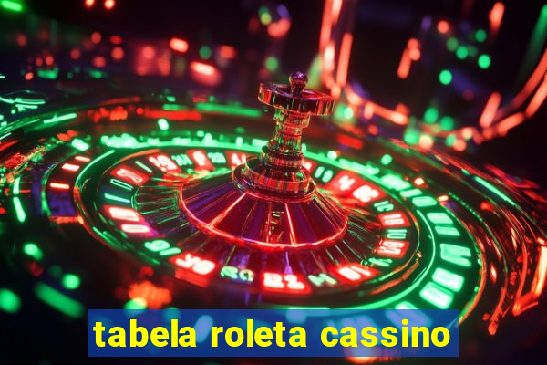 tabela roleta cassino